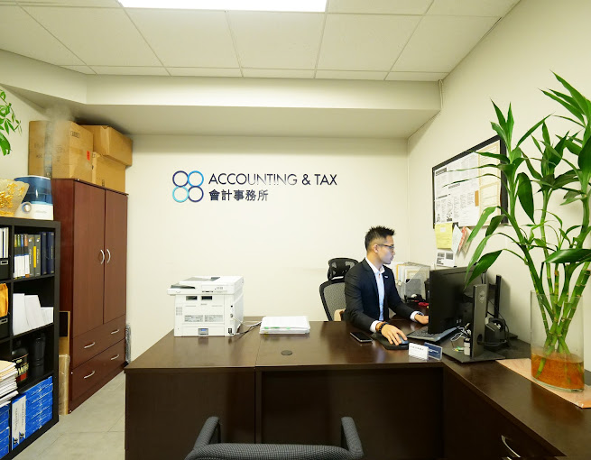 Individual Tax Returns